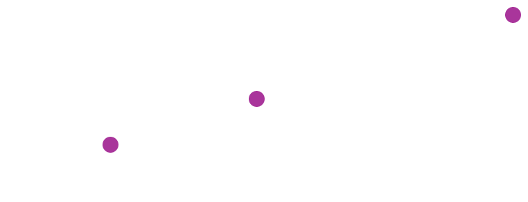 Line Graphn